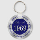 Search for 1969 key rings Blue