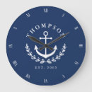 Search for anchor clocks Elegant