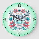 Search for sustainable clocks Nature