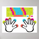 Search for keyboard posters Computer