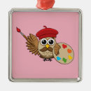 Search for painter christmas tree decorations Bird