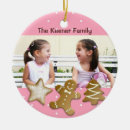 Search for sugar cookie christmas tree decorations Gingerbread