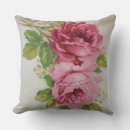 Search for cabbage roses cushions Printed