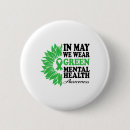 Search for mais badges Anxiety