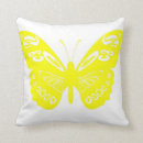 Search for butterfly wing Elegant
