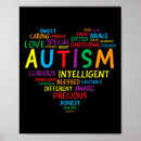 Search for autism spectrum disorder posters Aesthetic