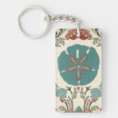 Search for coastal key rings Seashells
