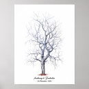 Search for fingerprint tree weddings Couple