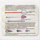 Search for surgical mousepads French