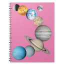 Search for planets of the solar system notebooks Astronaut