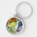 Search for impressionism key rings Impressionist