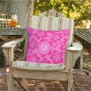 Search for tropical hibiscus cushions Modern