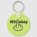 Search for alcoholic beverage key rings Drink