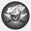 Search for wink stickers Chef
