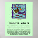 Search for pisces zodiac sign art Wall