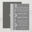 Search for rustic wooden wedding invitations Elegant