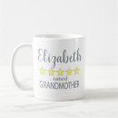 Search for excellence mugs Appreciation
