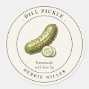 Search for pickled stickers Homemade