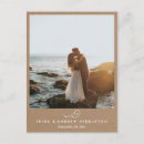 Search for kraft paper postcards Elegant