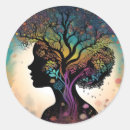 Search for mother nature stickers Trees