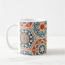 Search for cement mugs Abstract