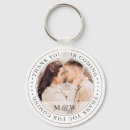 Search for wedding favour key rings Thank you