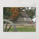 Search for gettysburg postcards Battlefield