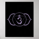 Search for third eye chakra posters Yoga
