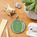 Search for tropical wedding key rings Bridal