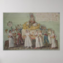 Search for lesueur posters Male