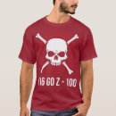 Search for cnc clothing Cute