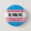 Search for transman badges Queer
