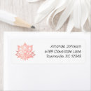 Search for roses return address labels Boho