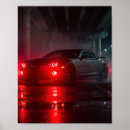 Search for home décor posters Wall