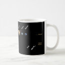 Search for solar system planets mugs Mars