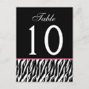 Search for zebra pink postcards Modern