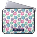 Search for geode electronics Feminine