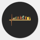 Search for console stickers Pixel