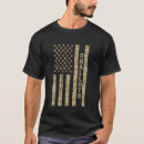 Search for ingredient tshirts Flavouring