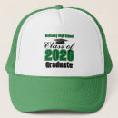 Search for class of hats College