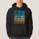 Search for awesome hoodies Being