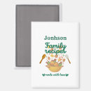 Search for recipe magnets Cuisine