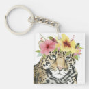 Search for cheetah key rings Tropical