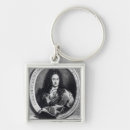 Search for wilhelm key rings Half