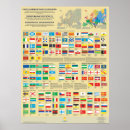 Search for peoples posters Minority
