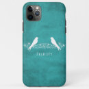 Search for lovebird iphone cases Birds