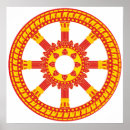 Search for jainism posters Buddhism