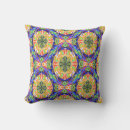 Search for spiritual cushions Yellow