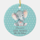 Search for turquoise christmas tree decorations Cute