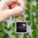 Search for flare key rings Astronomy
